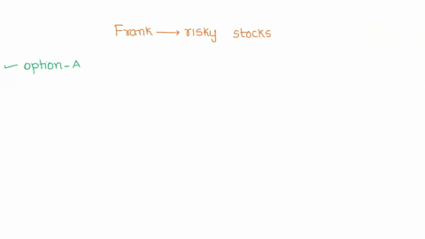 against-his-financial-advisors-advice-frank-has-decided-to-invest-his-money-in-some-risky-stocks-because-he-once-made-quite-a-bit-of-money-in-the-stock-market-his-decision-illustrates-______-24889