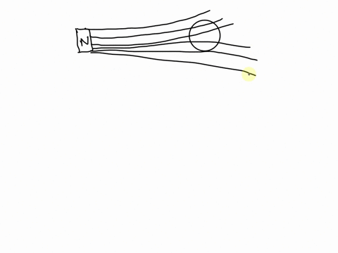 it-is-found-that-an-induced-emf-is-produced-in-a-coil-when-a-pole-of-a-bar-magnet-was-pushed-at-a-constant-speed-towards-it-this-phenomena-can-be-easily-explained-in-terms-of-faradays-laws-e-39113