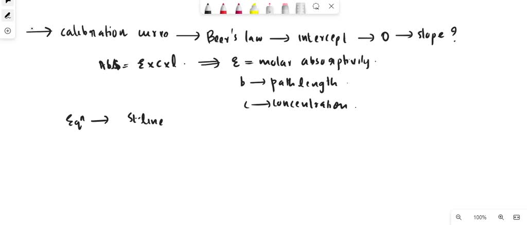 SOLVED: When Constructing A Calibration Curve Using Beerâ S Law, The ...