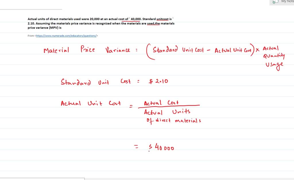SOLVED Actual units of direct materials used were 20,000 at an actual