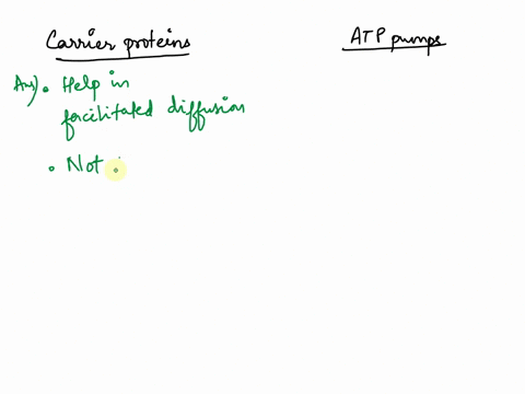 compare-and-contrast-how-carrier-proteins-and-atppowered-pumps-move-ions-or-molecules-across-theplasma-membrane-52012