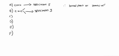 3-match-each-compound-to-its-ir-spectrum_-spectrum-1-spectrum-2-100-10-1-1-4000-3500-3000-2e00-2000-1e00-1000-500-wavenumber-cm-1-4000-3500-3000-2500-2000-1600-1000-wavenumbar-cm-e00-spectru-24098