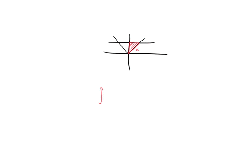find-the-area-of-the-region-bounded-by-y-lxl-and-y-6-using-integral-formula