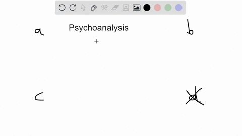according-to-psychoanalytic-theory-developing-strong-feelings-for-the-analyst-is-an-important-part-o-91502