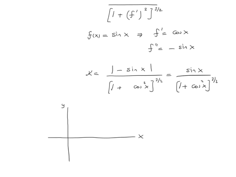 the-formula-kappaxfracleftfprime-primexrightleft1leftfprimexright2right3-2-expresses-the-curvature-of-a-twice-differentiable-plane-curve-as-a-function-of-x-find-the-curvature-function-of-the-curve-ybo
