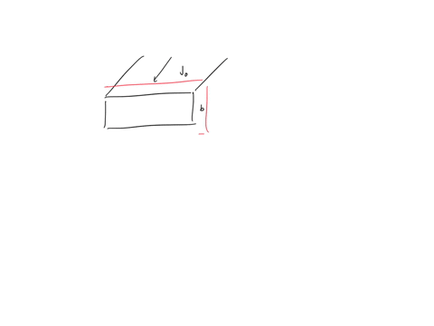 lmagnetic-field-due-to-infinite-current-sheet-consider-infinite-plane-of-current-carrying-sheet-in-xy-direction-with-current-density-j-jt-in-the-ve-x-direction-the-thickness-of-the-sheet-in-90161