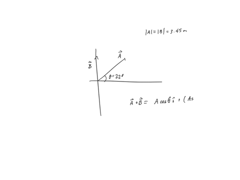 the-displacement-vectors-a-and-b-shown-in-the-figure-below-both-have-magnitudes-of-345-m-the-direction-of-vector-a-is-0-2209-a-find-a-b-graphically-magnitude-direction-counterclockwise-from-85544
