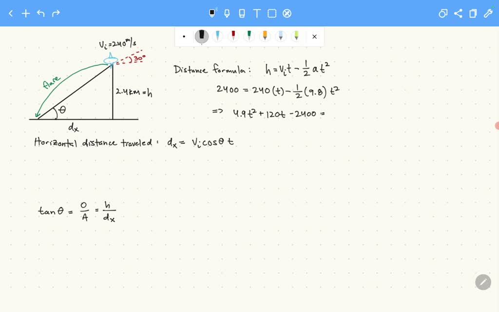 An Airplane Is Flying With A Velocity Of 240