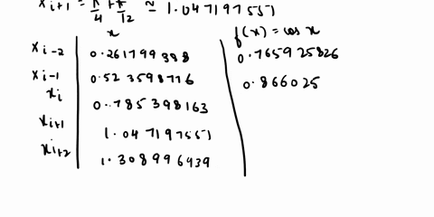q3-compute-forward-and-backward-difference-approximations-of-oh-and-oh-and-central-difference-approximations-of-oh-and-oh-for-the-first-derivative-of-y-cos-x-at-x-t4-using-a-value-of-h-t12-e-99174