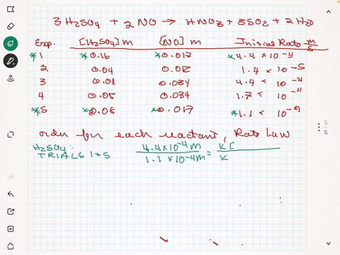 question-1-the-following-data-were-obtained-for-the-initial-rates-of-the-balanced-reaction-3-mathrmh_2-mathrmso_42-mathrmno-rightarrow-2-mathrmhno_33-mathrmso_22-mathrmh_2-mathrmo-begintabularcccc-hli