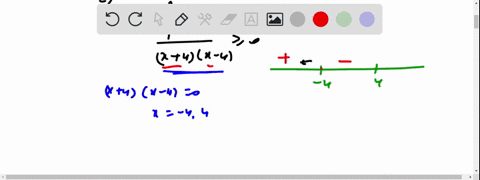solve-the-inequality-algebraically-list-the-intervals-and-sign-in-each-interval-complete-the-following-table-type-your-answers-in-interval-notation-use-ascending-order-interval-sign-what-is-27618