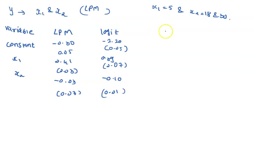 SOLVED: Consider Binary Response Variable And Two Explanatory Variables ...