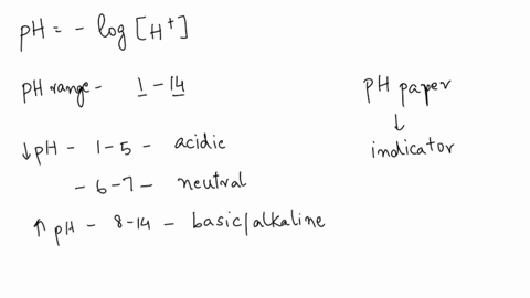 use-the-ph-chart-to-determine-the-possible-contents-of-each-test-tube-shown-below-acidic-ph-paper-paper-ph-paper-examples-battery-acid-sulfuric-acid-lemon-juice-vinegar-orange-juice-soda-tom-07312