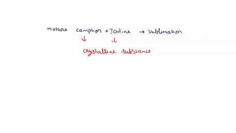 give-reason-iodine-camphor-can-be-separated-from-their-mixture-by-sublimation-97115