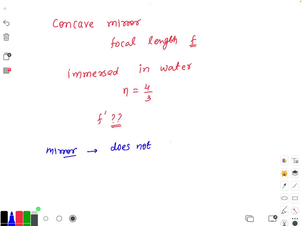 SOLVED A concave mirror of focal length f is immersed in water with a