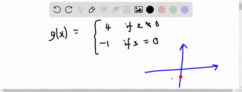 suppose-that-the-function-g-is-defined-for-all-real-numbers-as-follows-if-x-0-if-g-graph-the-function-g-x-6-02092