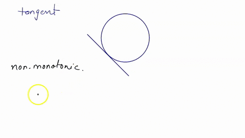 in-geometry-1________-is-a-line-that-intersects-a-circle-at-exactly-one-pointhowever-in-cases-where-the-curve-is-2________-a-tangent-may-intersect-a-curve-at-different-points-thus-the-slope-22919