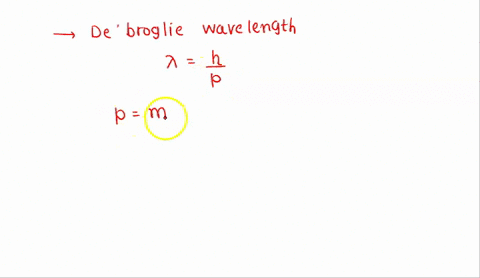 leaming-goal-to-understand-de-broglie-waves-and-the-calculation-01-wave-properties_-in-1924louis-de-broglie-postulated-that-particles-such-a5-ectrons-and-protons-might-exhibit-wavelike-prope-42454