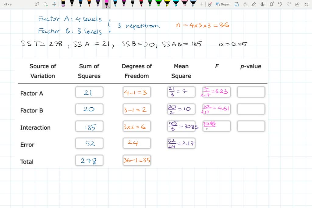 SOLVED: The Calculations For A Factorial Experiment, 06/27/2023