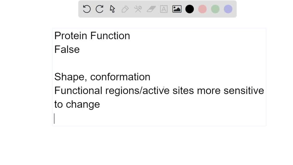 SOLVED Amethod used in determining the amino acid sequence of a