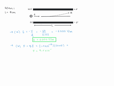 suppose-we-have-two-parallel-plates-arranged-as-shown-in-side-view-below-the-plates-are-square-and-the-length-of-a-side-lis-800-cm-the-top-plate-has-uniform-positive-surface-charge-density-6-48867