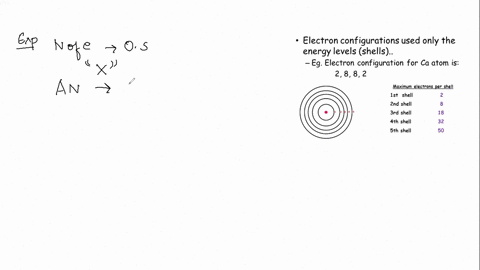 how-many-electrons-are-in-the-outermost-shell-ofan-element-with-an-atomic-number-of-162-94149
