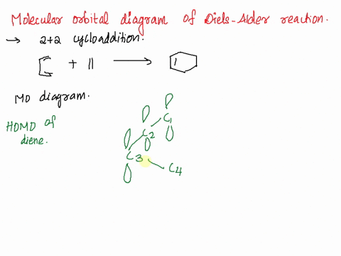 use-molecular-orbital-mo-energy-diagrams-to-briefly-explain-how-the-diels-alder-reaction-of-un-substituted-ethylene-and-13-butadiene-can-be-most-promoted-by-the-attachment-of-functional-grou-19997
