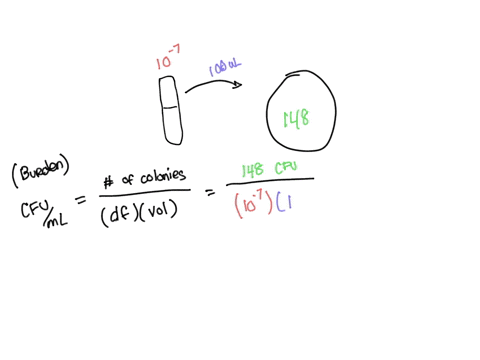 you-perform-an-assay-to-determine-the-concentration-of-a-stock-solution-of-bacteria-after-performing-a-10-fold-serial-dilution-you-plate-100-l-of-the-10-7-dilution-and-the-following-day-coun-01723