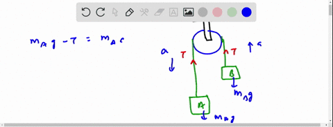 two-blocks-are-connected-by-cord-running-over-pulley-ignore-the-mass-of-the-cord-and-pulley-and-any-friction-in-the-pulley-mass-of-block-a-is-6-kg-and-mass-of-block-b-is-2kg-acceleration-due-31595