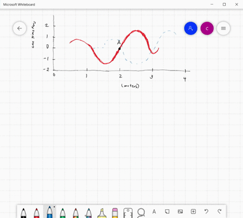 ii-the-wave-on-a-string-shown-in-fig-33-is-moving-to-the-right-with-a-speed-of-110-mathrmm-mathrms-a-draw-the-shape-of-the-string-100-s-later-and-indicate-which-parts-of-the-string-are-moving-up-and-w