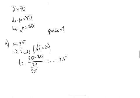a-random-sample-is-obtained-from-population-with-variance-of-02-400-and-sample-mean-is-computed-to-be-x-70-consider-the-null-hypothesis-ho-p-80-versus-the-alternative-hypothesis-hl-80-comput-40458