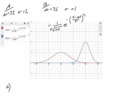 times-for-a-surgical-procedure-are-normally-distributed-there-are-two-methods-method-a-has-a-mean-of-32-minutes-and-a-standard-deviation-of-2-minutes-while-method-b-has-a-mean-of-36-minutes-73787