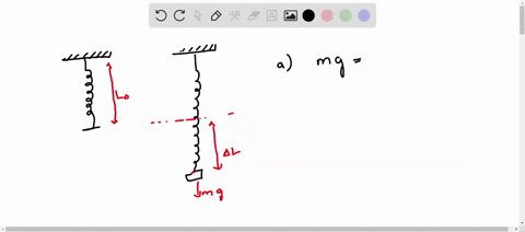 4 (a) [5+3] A mass m hangs from a spring of equilibrium...