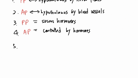 4-if-the-gland-in-the-diagram-in-question-3-is-the-thyroid-then-the-first-hormone-is-a-the-second-is-b-and-the-third-is-c-if-the-gland-in-the-diagram-in-question-3-is-the-adrenal-cortex-then-the-first