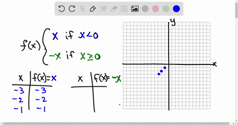 the-domain-of-each-piecewise-function-i-s-infty-infty-a-graph-each-function-b-use-your-graph-to-d-14-91745