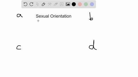the-genetic-influence-on-sexual-orientation-has-been-supported-by-research-reporting-that-__________-47435