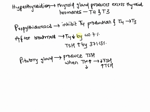 the-subject-who-was-diagnosed-with-primary-hypothyroidism-was-given-levothyroxine-synthetic-t4-after-2-months-of-treatment-her-tsh-values-decreased-by-9638-and-her-t4-levels-increased-by-879-08787