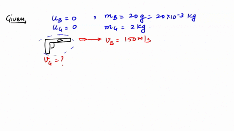 a-bullet-of-mass-20-g-is-fired-horizontally-with-a-velocity-of-150ms-from-a-pistol-of-mass-2kg-what-is-the-recoil-velocity-of-the-pistol