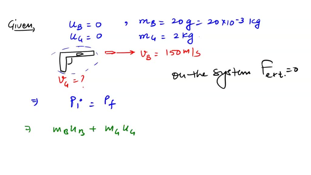 SOLVED: a bullet of mass 20g is horizontally fired with a velocity of ...