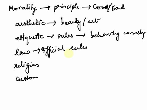how-does-morality-differ-from-aesthetics-etiquette-law-religion-and-custom-elaborate-and-explain-you-answer-50935