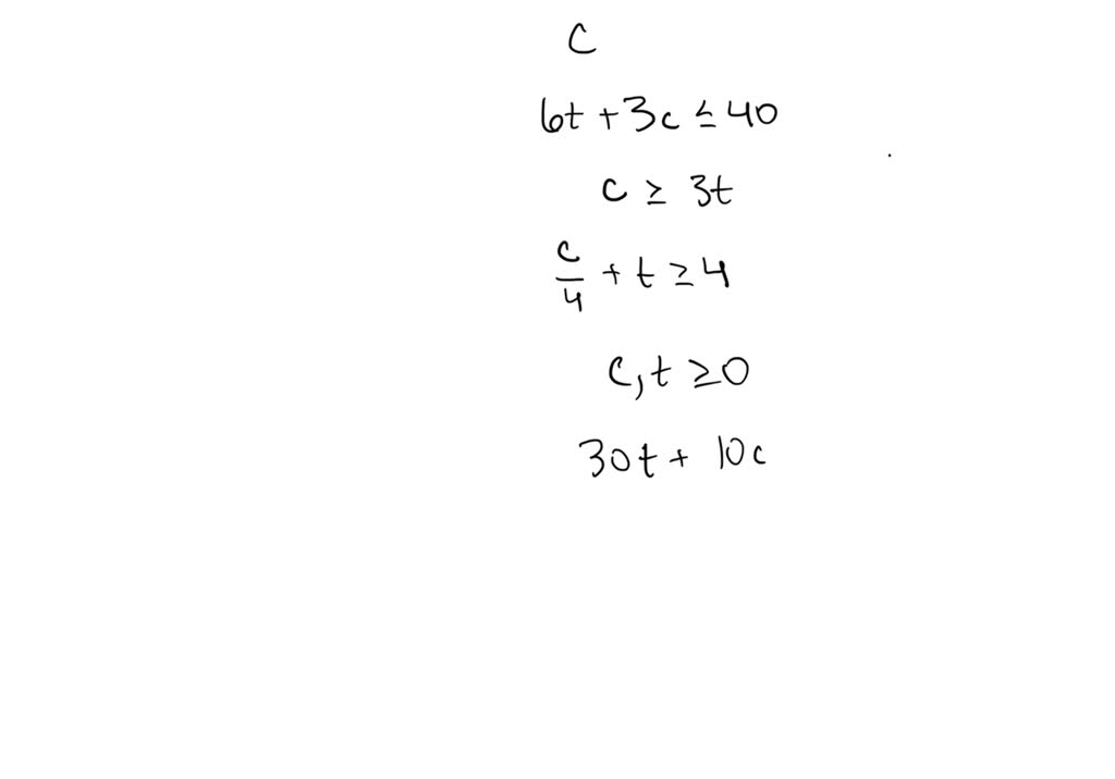 A carpenter makes tables and chairs. Each table can be sold for a