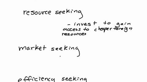 economic-theory-suggests-that-foreign-direct-investment-fdi-is-an-essential-source-of-capital-in-the-development-and-growth-of-many-countries-provide-a-comprehensive-explanation-of-the-motives-for-fdi