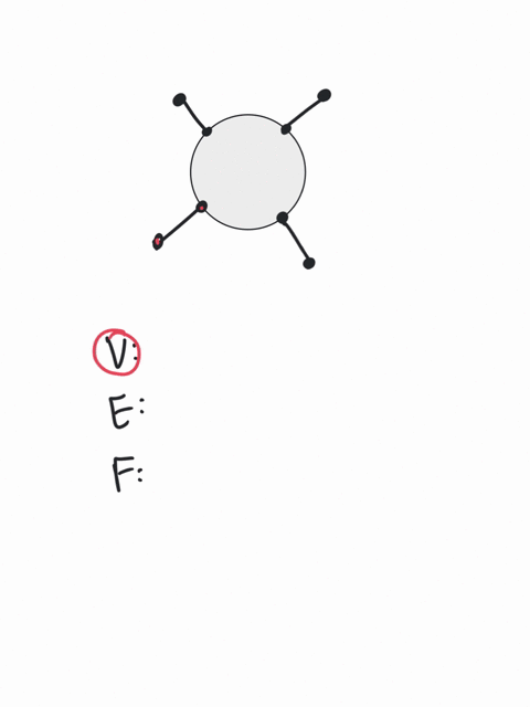 -73-points-details-aufexc4-53019-my-notes-ask-your-teacher-count-the-number-of-vertices-edges-and-faces-and-then-verify-eulers-formula-for-the-given-graph-venices-cdgcs-fuccs-need-holp-etall-54791