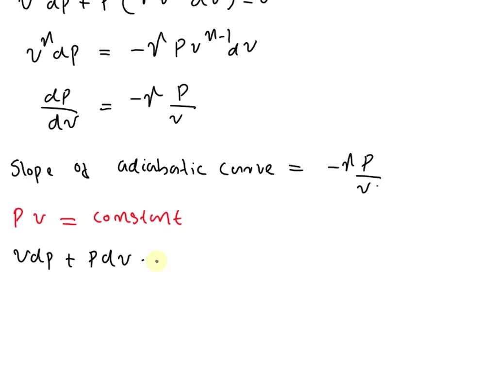 Why is Adiabatic Curve steeper than Isothermal Curve 