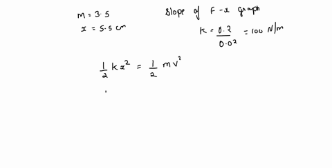 figure-a-applies-to-the-spring-in-a-cork-gun-figure-b-it-shows-the-spring-force-as-a-function-of-the-stretch-or-compression-of-the-spring-the-spring-is-compressed-by-550-cm-and-used-to-prope-47611