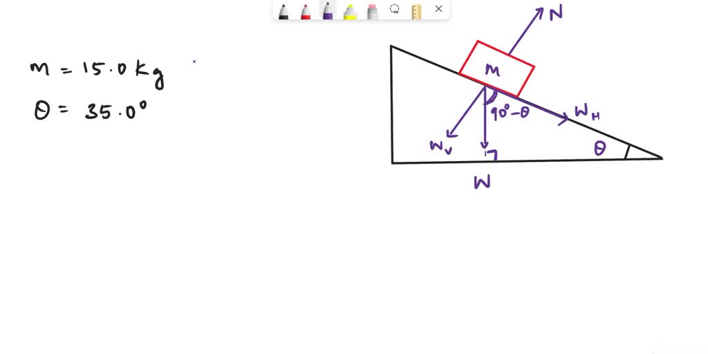 SOLVED A box is sliding down a slope that makes an angle of 35.0Â° to