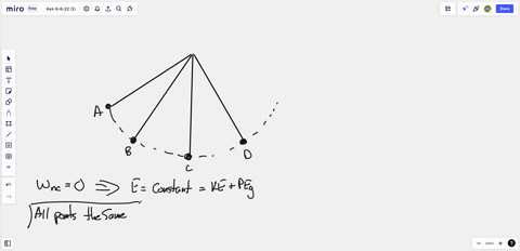 b-for-the-pendulum-shown-above-at-which-point-does-the-pendulum-have-the-highest-total-energy-all-points-the-same-point-a-point-b-point-c-point-d-60764