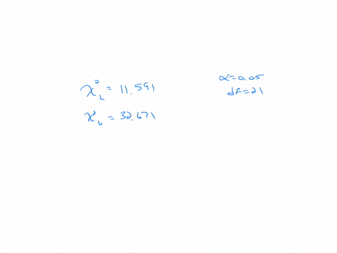 the-waiting-times-in-minutes-of-a-random-sample-of-22-people-at-a-bank-have-a-sample-standard-deviation-of-45-minutes-construct-a-confidence-interval-for-the-population-variance-2-and-the-po-94517