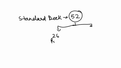 what-is-the-probability-of-drawing-a-red-card-in-a-standard-deck-of-52-cards-enter-your-probability-as-a-fraction