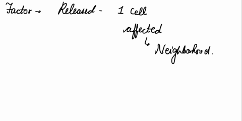 2pis-question-40-cell-secreting-signal-molecule-that-diffuses-over-select-the-type-of-local-signaling-that-involves-a-neighboring-cells-and-binds-to-receptors-on-the-neighboring-cells-surfac-52031